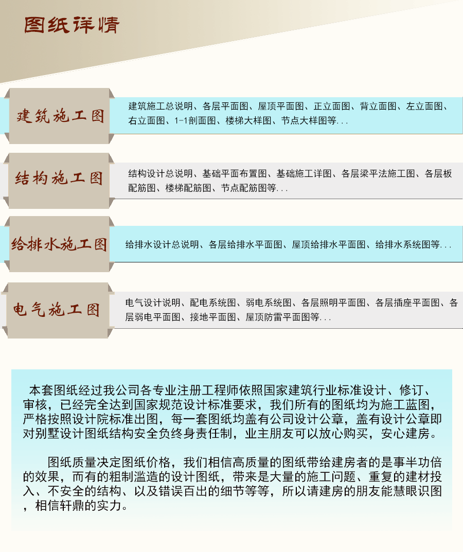 11*11.6m三层经典自建别墅设计图,含全套完善施工图纸