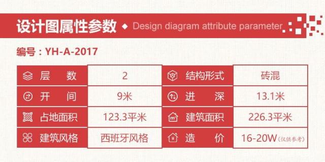 3款造价20万的别墅图纸任你挑选，图纸难求快收藏好了!