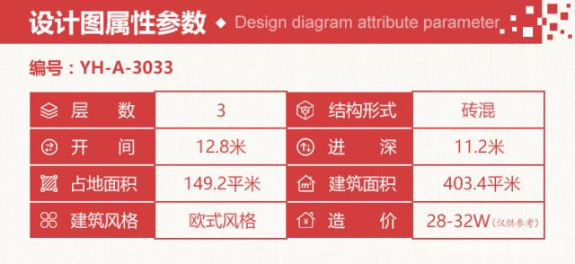 3款造价20万的别墅图纸任你挑选，图纸难求快收藏好了!